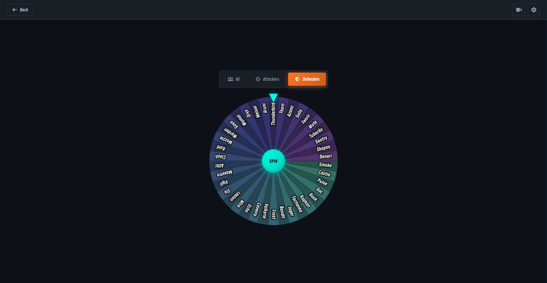 Operator Wheel